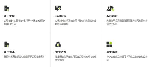 注冊(cè)公司需求提交哪些資料 還要考慮哪些事情