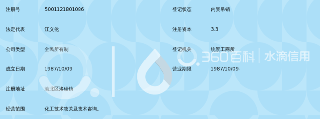 重慶川慶化工廠職工技協(xié)技術服務部