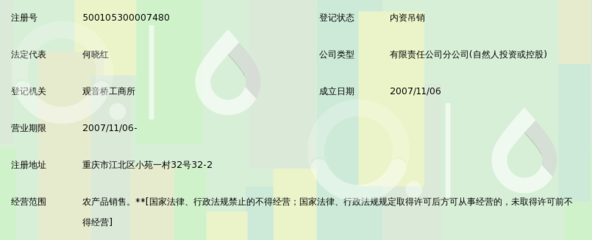 重慶群茂富硒農產品開發(fā)江北分公司