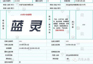 獨家丨定位哈弗之上，長城廣州車展推全新高端品牌 分公司注冊